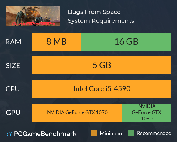 Bugs From Space System Requirements PC Graph - Can I Run Bugs From Space