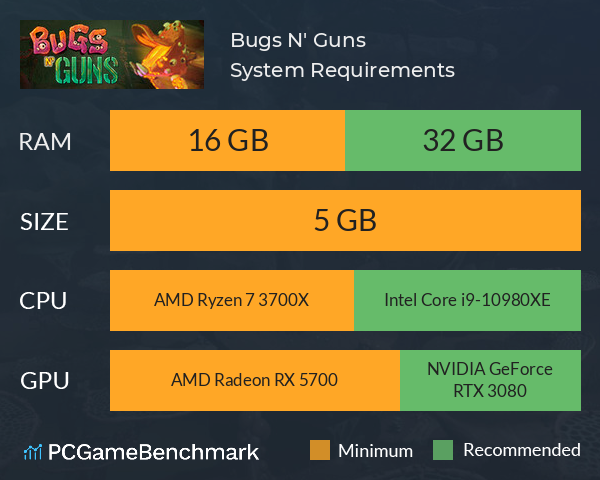 Bugs N' Guns System Requirements PC Graph - Can I Run Bugs N' Guns