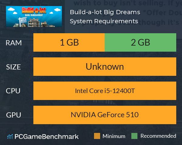 Build-a-lot Big Dreams System Requirements PC Graph - Can I Run Build-a-lot Big Dreams