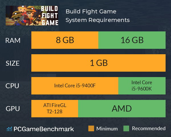 Build Fight Game System Requirements PC Graph - Can I Run Build Fight Game