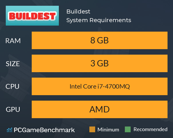 Buildest System Requirements PC Graph - Can I Run Buildest