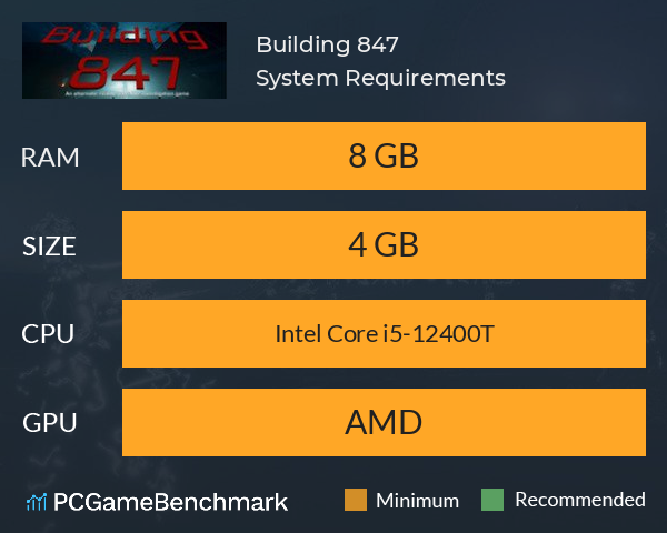 Building 847 System Requirements PC Graph - Can I Run Building 847