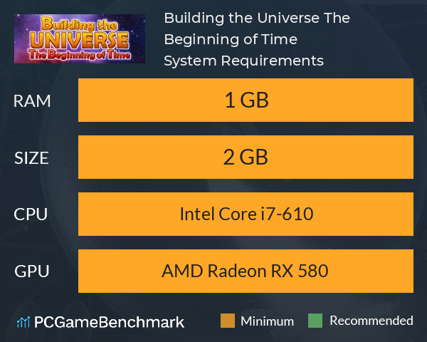 Building the Universe: The Beginning of Time System Requirements PC Graph - Can I Run Building the Universe: The Beginning of Time