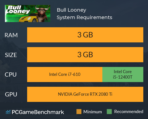 Bull Looney System Requirements PC Graph - Can I Run Bull Looney