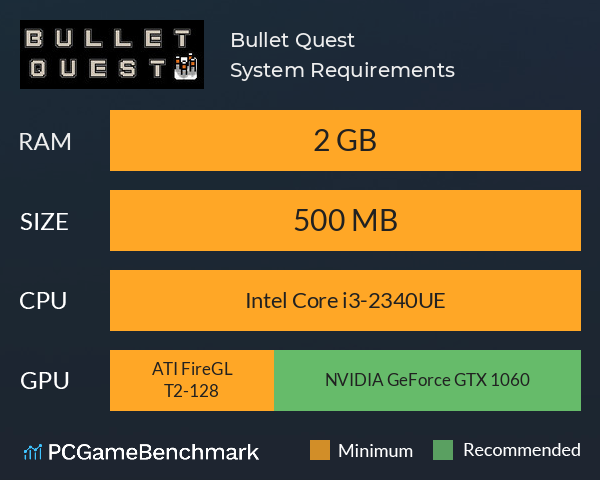 Bullet Quest System Requirements PC Graph - Can I Run Bullet Quest