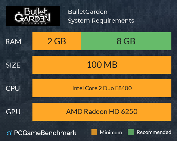 BulletGarden System Requirements PC Graph - Can I Run BulletGarden