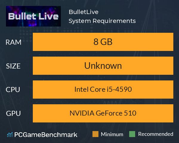 BulletLive System Requirements PC Graph - Can I Run BulletLive