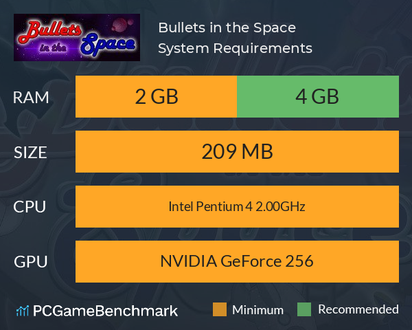 Bullets in the Space System Requirements PC Graph - Can I Run Bullets in the Space