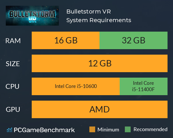 Bulletstorm VR System Requirements PC Graph - Can I Run Bulletstorm VR