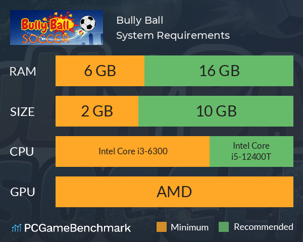 Bully Ball System Requirements PC Graph - Can I Run Bully Ball