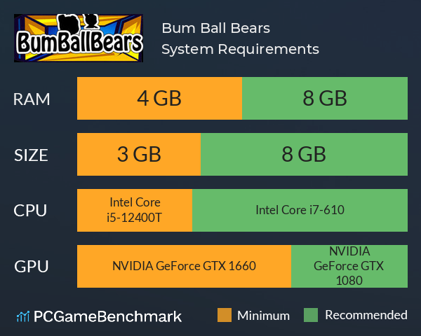 Bum Ball Bears System Requirements PC Graph - Can I Run Bum Ball Bears