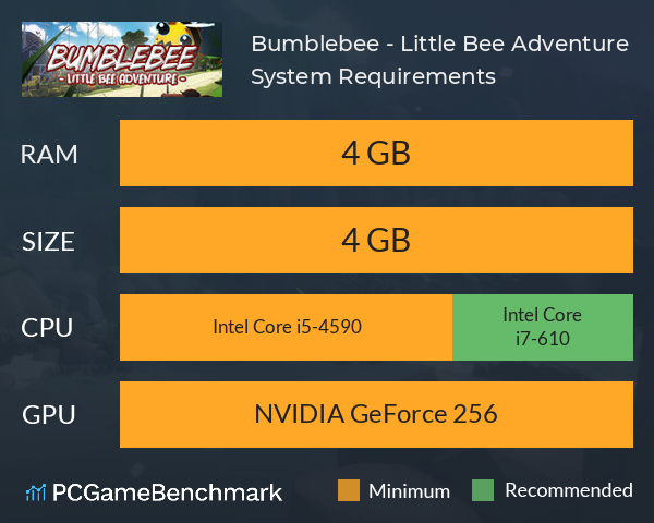 Bumblebee - Little Bee Adventure System Requirements PC Graph - Can I Run Bumblebee - Little Bee Adventure