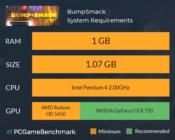 Bump+Smack System Requirements PC Graph - Can I Run Bump+Smack