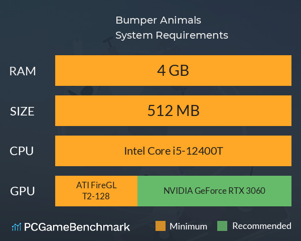 Bumper Animals System Requirements PC Graph - Can I Run Bumper Animals