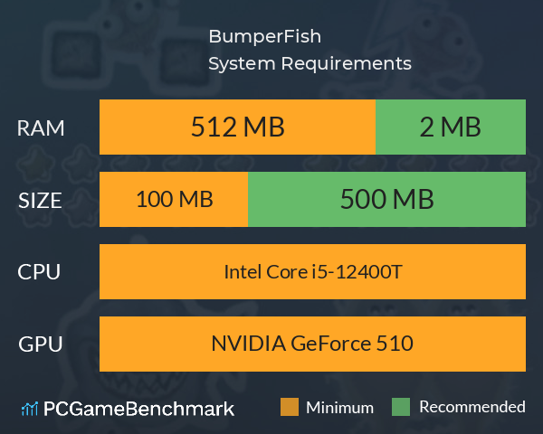 BumperFish System Requirements PC Graph - Can I Run BumperFish