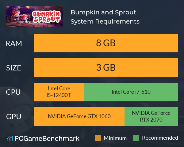 Bumpkin and Sprout System Requirements PC Graph - Can I Run Bumpkin and Sprout