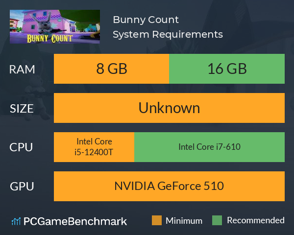 Bunny Count System Requirements PC Graph - Can I Run Bunny Count