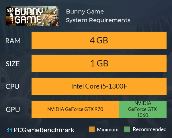 Bunny Game System Requirements PC Graph - Can I Run Bunny Game