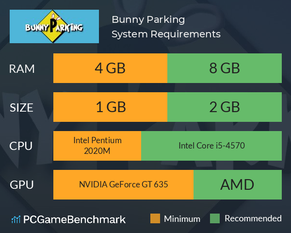 Bunny Parking System Requirements PC Graph - Can I Run Bunny Parking