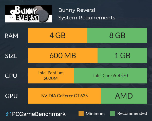 Bunny Reversi System Requirements PC Graph - Can I Run Bunny Reversi