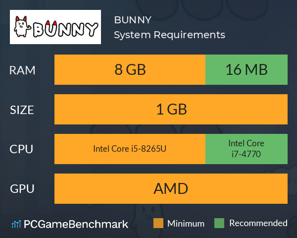 BUNNY System Requirements PC Graph - Can I Run BUNNY