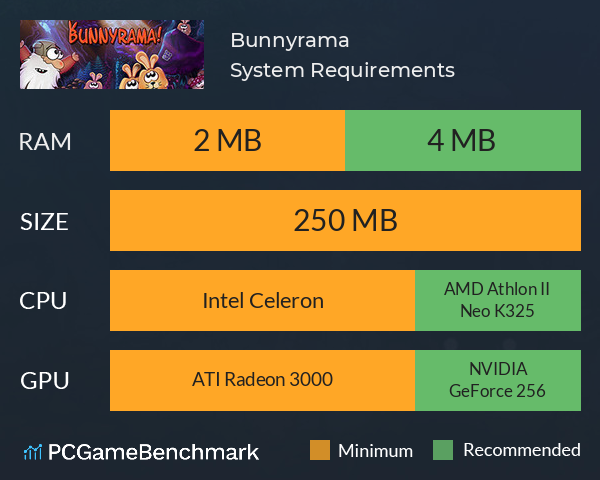 Bunnyrama System Requirements PC Graph - Can I Run Bunnyrama