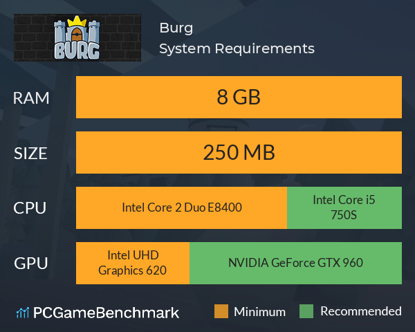 Burg System Requirements PC Graph - Can I Run Burg