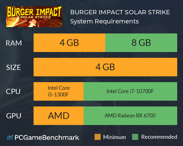 BURGER IMPACT: SOLAR STRIKE System Requirements PC Graph - Can I Run BURGER IMPACT: SOLAR STRIKE