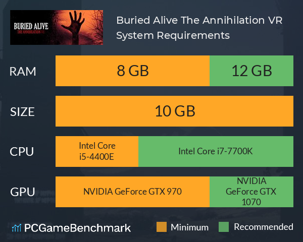 Buried Alive: The Annihilation VR System Requirements PC Graph - Can I Run Buried Alive: The Annihilation VR