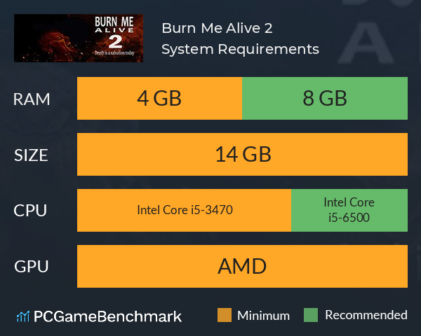 Burn Me Alive 2 System Requirements PC Graph - Can I Run Burn Me Alive 2