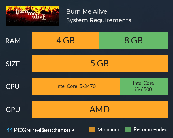 Burn Me Alive System Requirements PC Graph - Can I Run Burn Me Alive