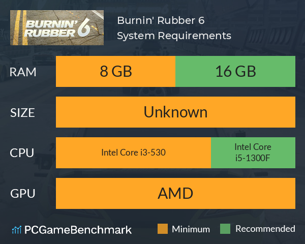 Burnin' Rubber 6 System Requirements PC Graph - Can I Run Burnin' Rubber 6