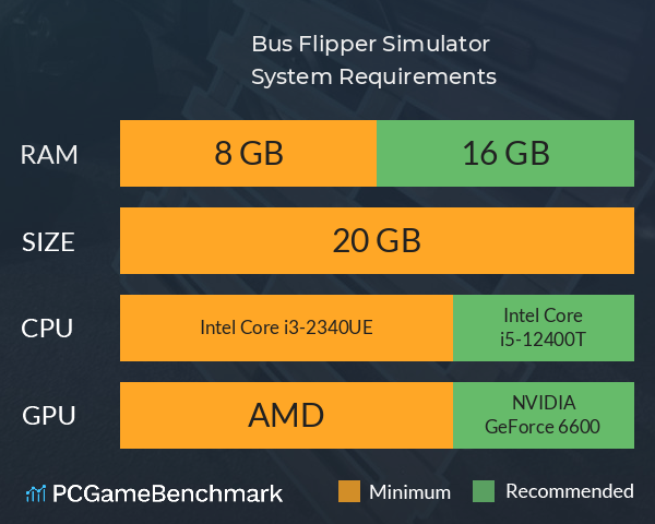 Bus Flipper Simulator System Requirements PC Graph - Can I Run Bus Flipper Simulator