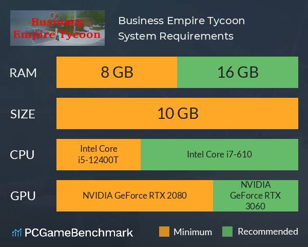 Business Empire Tycoon System Requirements PC Graph - Can I Run Business Empire Tycoon