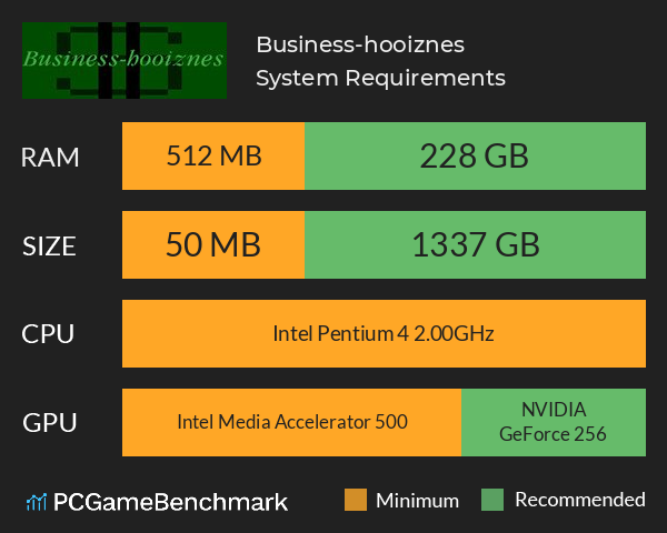 Business-hooiznes System Requirements PC Graph - Can I Run Business-hooiznes