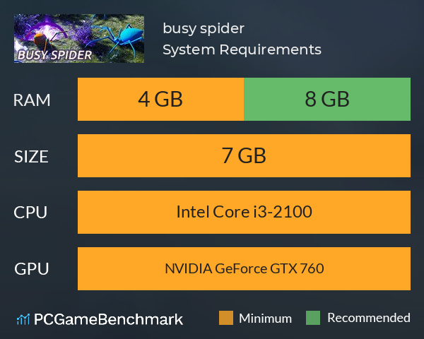 busy spider System Requirements PC Graph - Can I Run busy spider