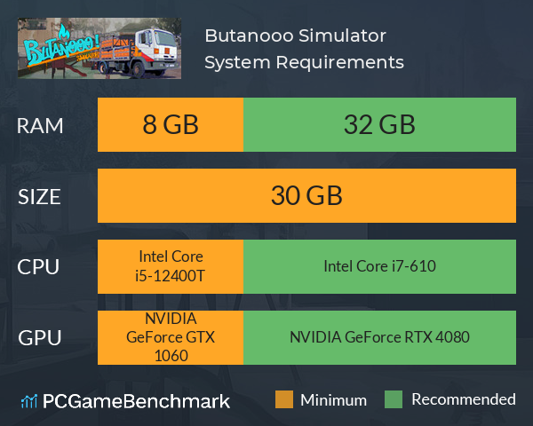 Butanooo! Simulator System Requirements PC Graph - Can I Run Butanooo! Simulator