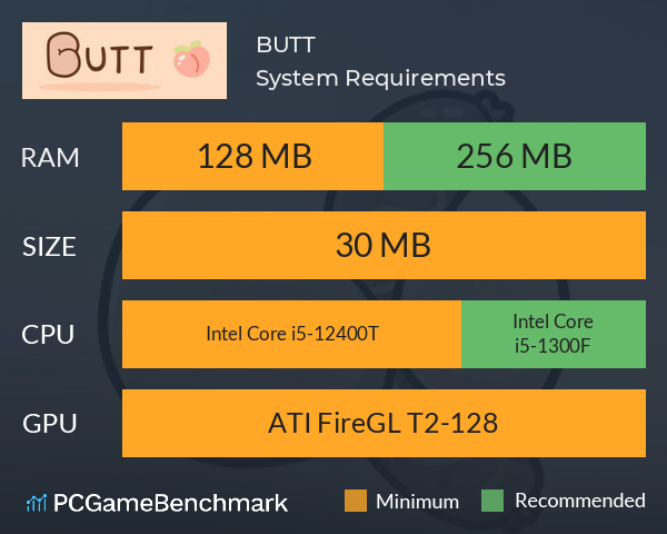 BUTT System Requirements PC Graph - Can I Run BUTT