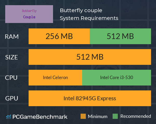 Butterfly couple System Requirements PC Graph - Can I Run Butterfly couple