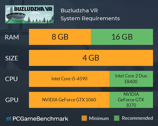 Buzludzha VR System Requirements PC Graph - Can I Run Buzludzha VR