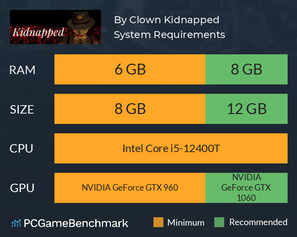 [By Clown] Kidnapped System Requirements PC Graph - Can I Run [By Clown] Kidnapped