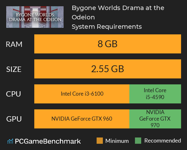 Bygone Worlds: Drama at the Odeion System Requirements PC Graph - Can I Run Bygone Worlds: Drama at the Odeion