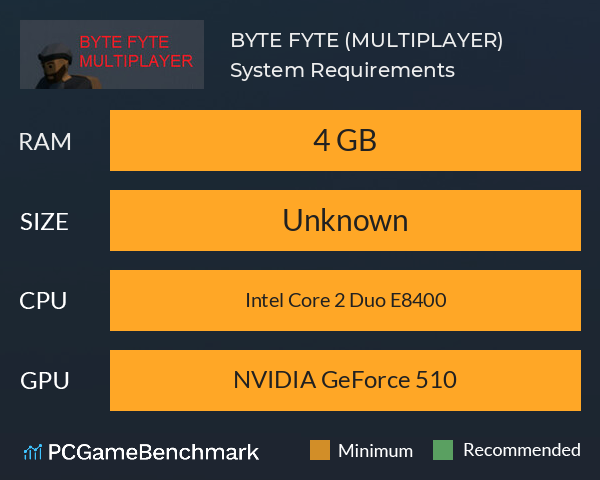 BYTE FYTE (MULTIPLAYER) System Requirements PC Graph - Can I Run BYTE FYTE (MULTIPLAYER)