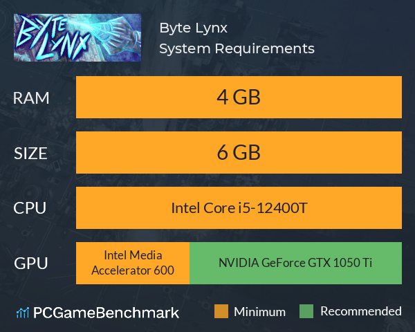 Byte Lynx System Requirements PC Graph - Can I Run Byte Lynx