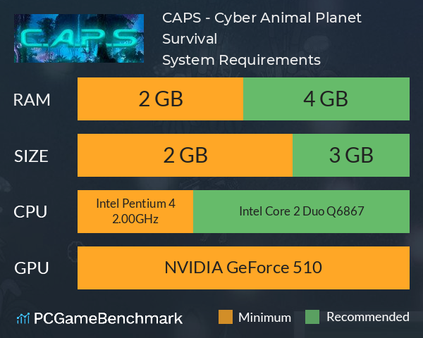 C.A.P.S. - Cyber Animal Planet Survival System Requirements PC Graph - Can I Run C.A.P.S. - Cyber Animal Planet Survival