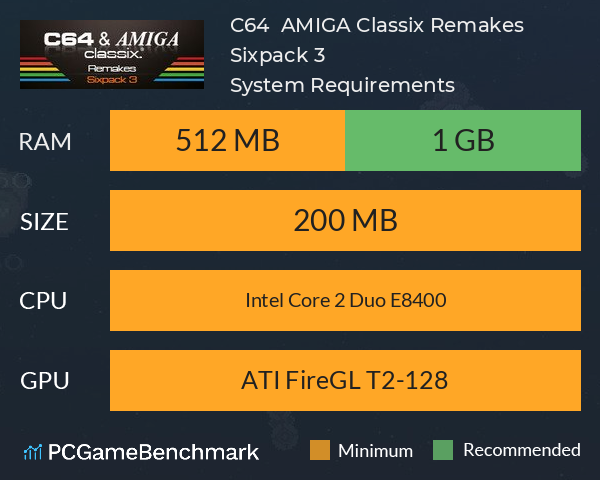 C64 & AMIGA Classix Remakes Sixpack 3 System Requirements PC Graph - Can I Run C64 & AMIGA Classix Remakes Sixpack 3