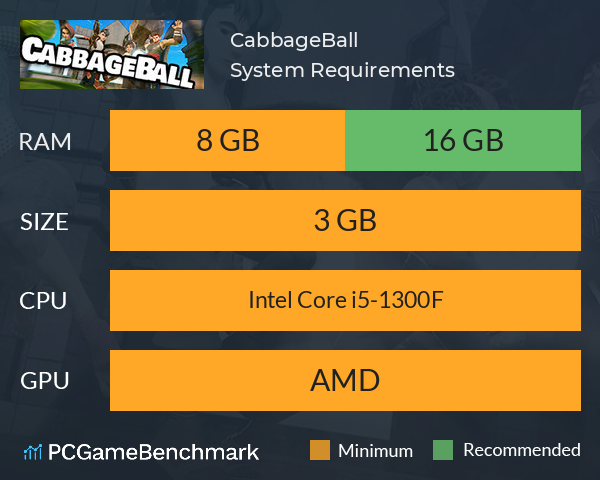 CabbageBall System Requirements PC Graph - Can I Run CabbageBall