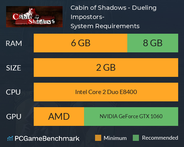 Cabin of Shadows - Dueling Impostors- System Requirements PC Graph - Can I Run Cabin of Shadows - Dueling Impostors-