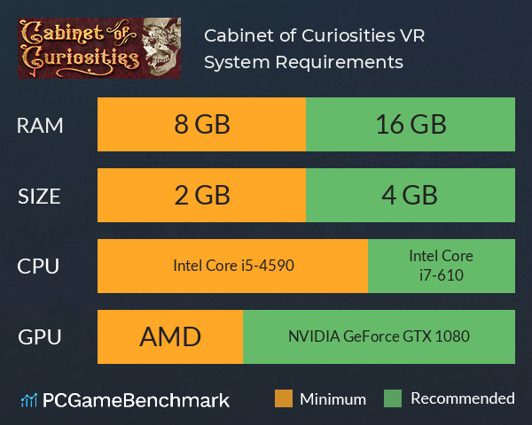 Cabinet of Curiosities VR System Requirements PC Graph - Can I Run Cabinet of Curiosities VR