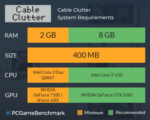 Cable Clutter System Requirements PC Graph - Can I Run Cable Clutter